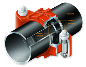 Victaulic Couplings